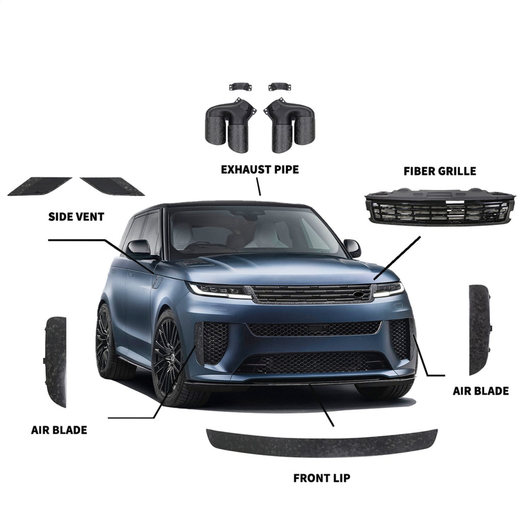 TITANSCHILD – SV Style Forged Carbon Bodykit für Range Rover Sport - Hauptbild