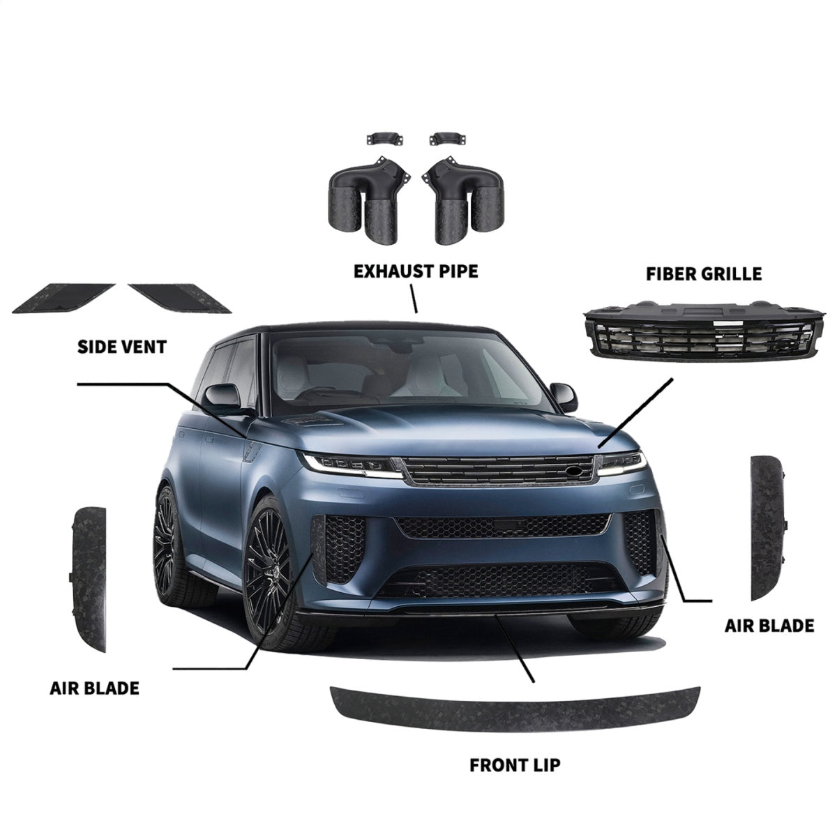 TITANSCHILD – SV Style Forged Carbon Bodykit für Range Rover Sport - Hauptbild
